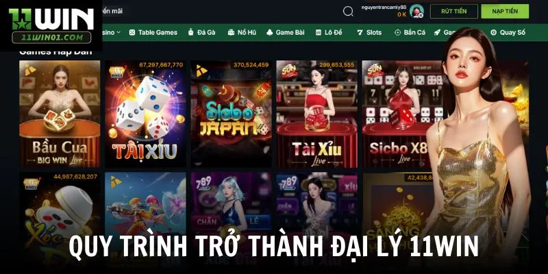 Quy trình trở thành đại lý 11win