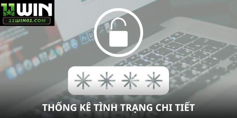 Thống kê tình trạng quên mật khẩu và khôi phục